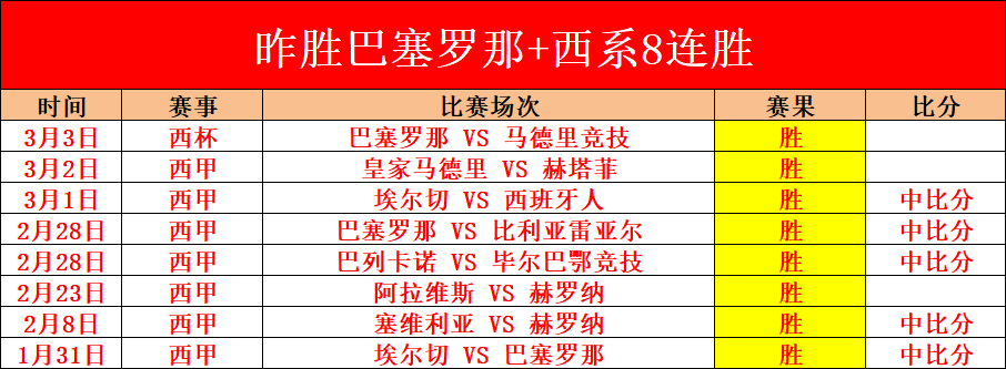 曼联前锋霍,伊伦有望填,补奥斯梅恩,时时彩,彩票平台,数据分析,在线投注,高频彩票