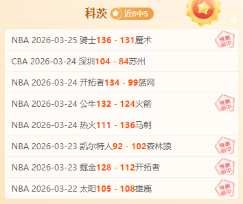 排列三第,期卧龙专家,质合分析推,时时彩,彩票平台,数据分析,在线投注,高频彩票