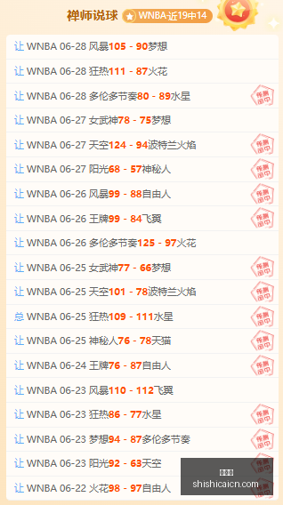 世界杯焦点,英格兰对巴,拿马,时时彩,彩票平台,数据分析,在线投注,高频彩票