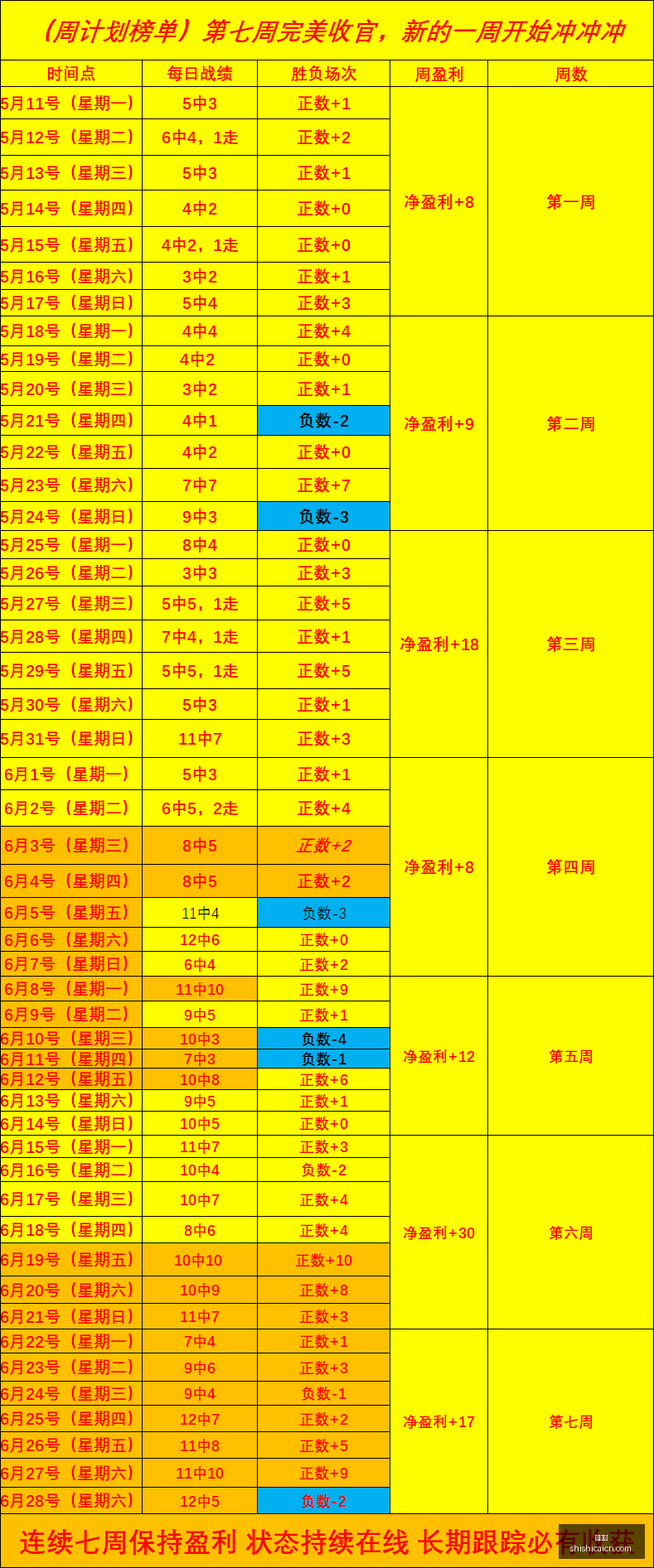 推荐,世界杯前瞻,墨西哥与英,时时彩,彩票平台,数据分析,在线投注,高频彩票