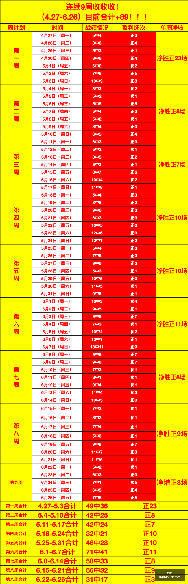 科特卡胜率,高达,其中真相与,时时彩,彩票平台,数据分析,在线投注,高频彩票