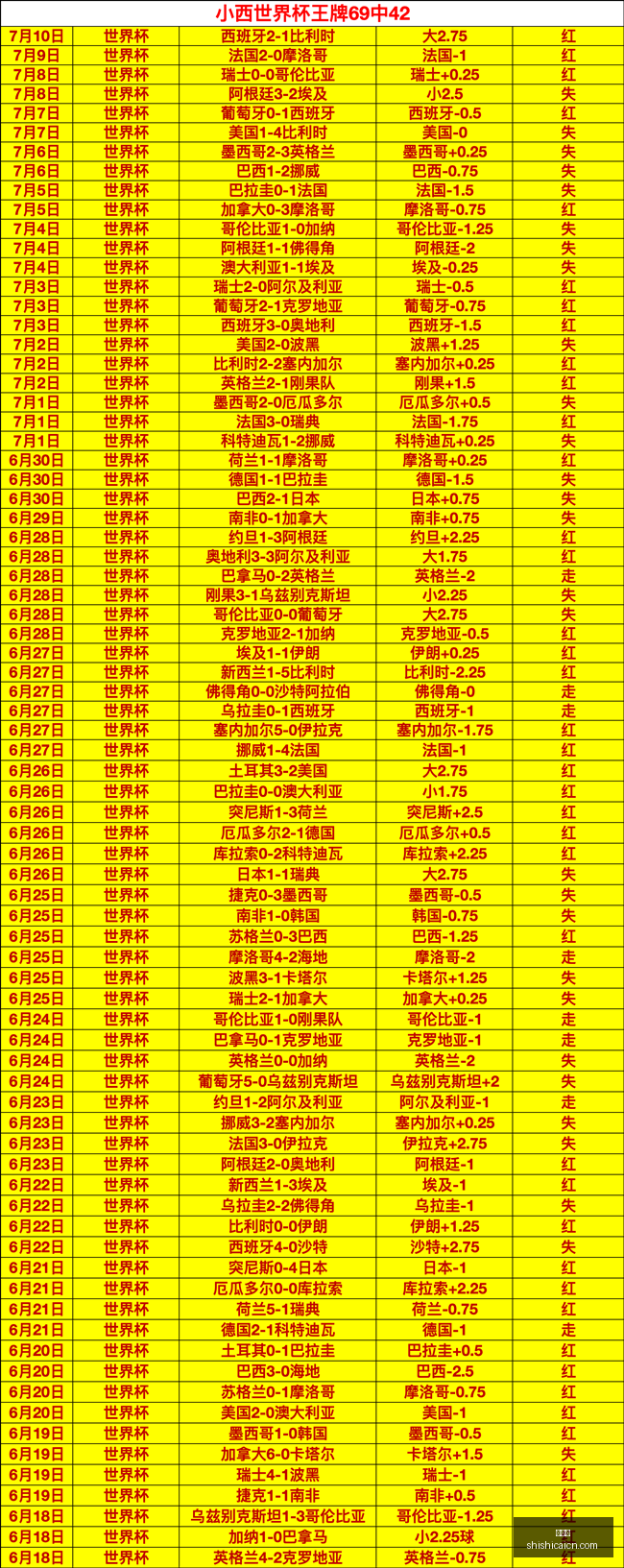 独家解析,茨堡对战大,阪关键攻略,时时彩,彩票平台,数据分析,在线投注,高频彩票