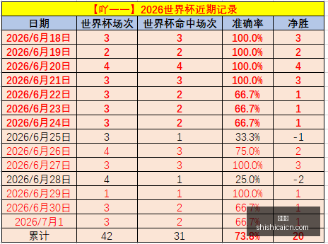最新,深入解析坦,桑尼亚监狱,时时彩,彩票平台,数据分析,在线投注,高频彩票