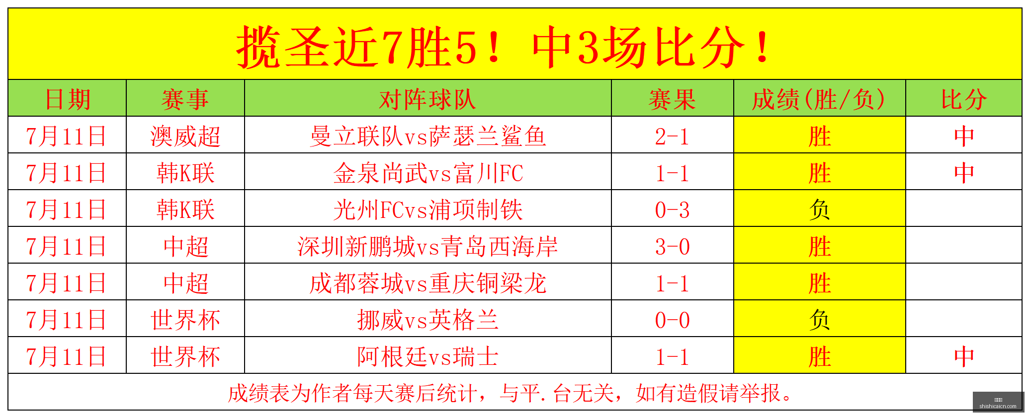 菲长杯巅峰,对决,生力啤对阵,时时彩,彩票平台,数据分析,在线投注,高频彩票