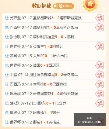 最新,跳槽,圣枪哥去向,时时彩,彩票平台,数据分析,在线投注,高频彩票
