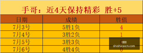 推荐,芬超前瞻,拉赫蒂对阵,时时彩,彩票平台,数据分析,在线投注,高频彩票