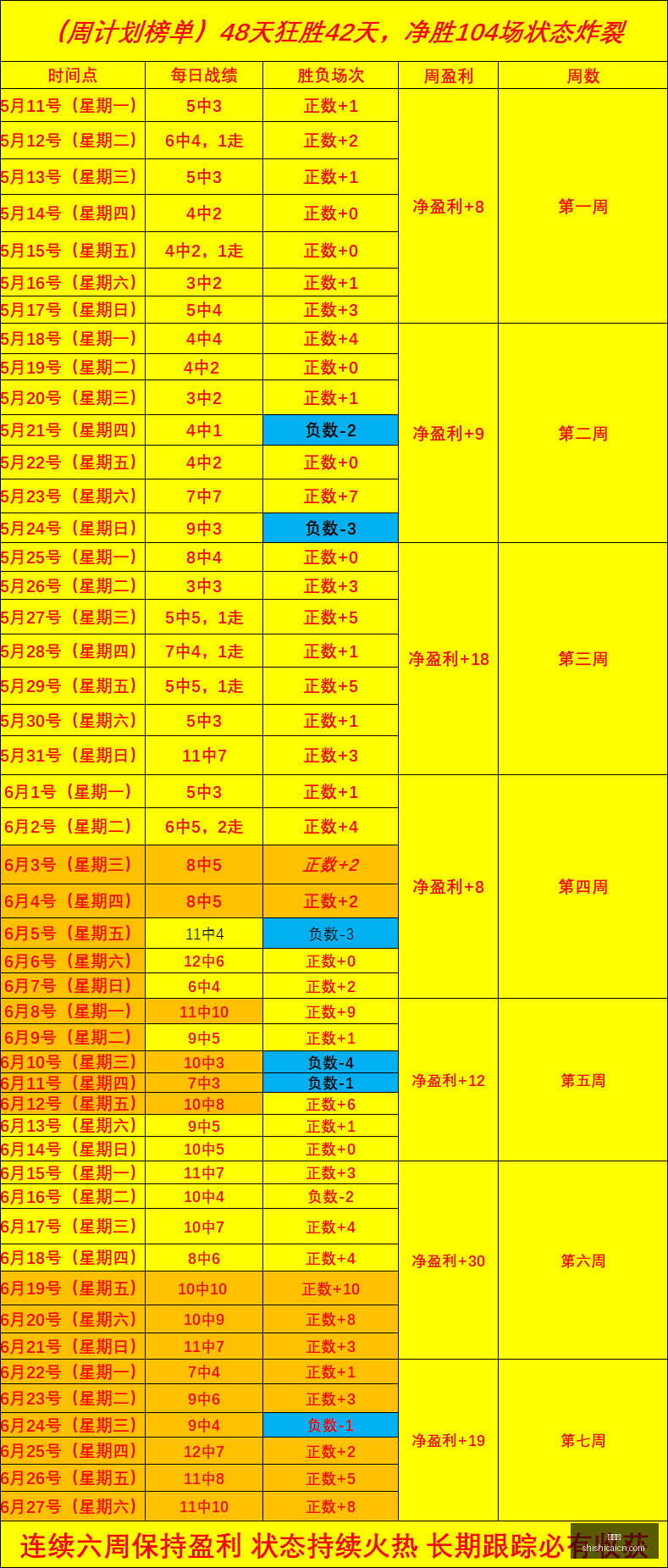欧冠前瞻,费内巴切阵,容不稳,时时彩,彩票平台,数据分析,在线投注,高频彩票