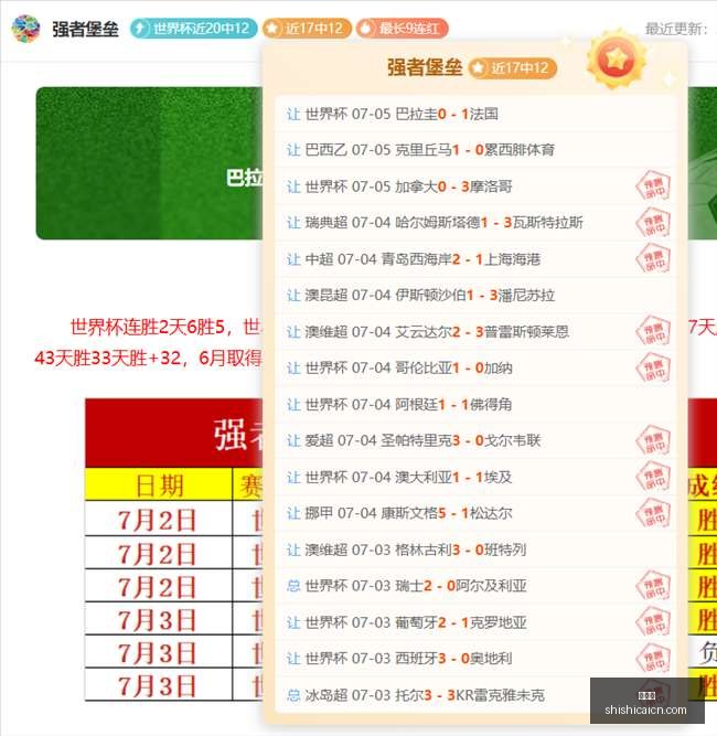 昨日精选,盈利翻倍达,莫桑石冠冕,时时彩,彩票平台,数据分析,在线投注,高频彩票