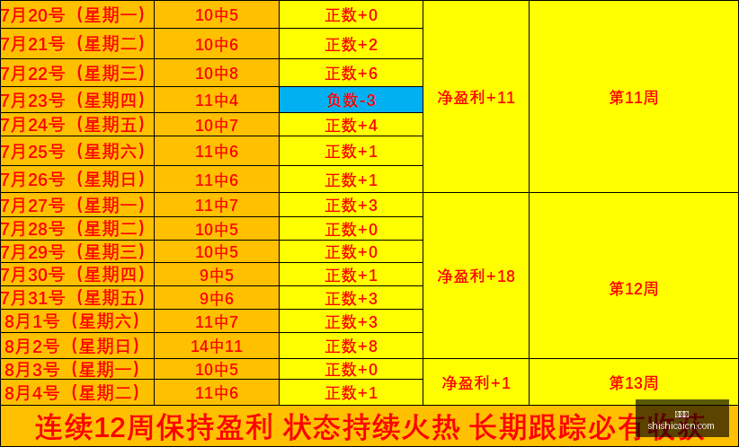 最新曼联中,场费引尤文,米兰,时时彩,彩票平台,数据分析,在线投注,高频彩票