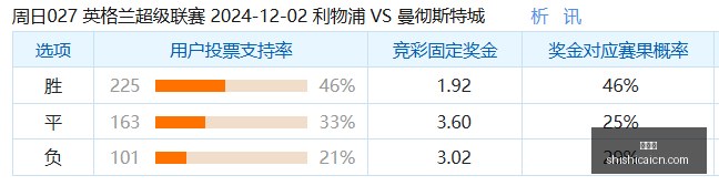 邵佳一战术,革新显奇效,青岛西海岸,时时彩,彩票平台,数据分析,在线投注,高频彩票
