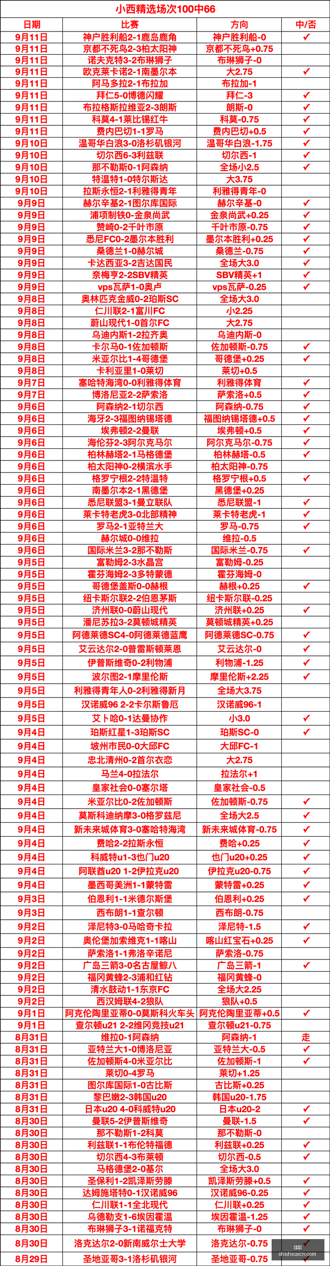 小米电竞手,机性能爆表,联名版首发,时时彩,彩票平台,数据分析,在线投注,高频彩票