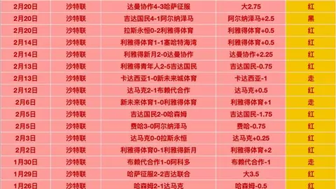 近8场7胜 弗赖堡对拜仁 德甲赛事专家质合分析推荐