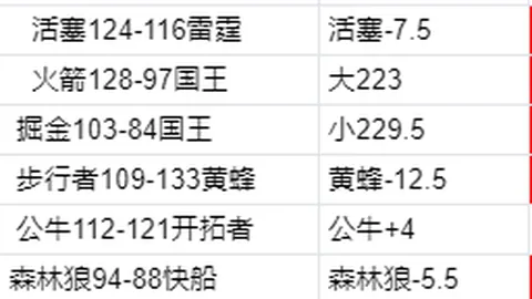 福彩3D第2026096期和值走势及个位胆码推荐