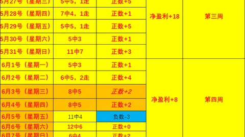推荐 2026世界杯前瞻：墨西哥与英格兰强强对决深度解析