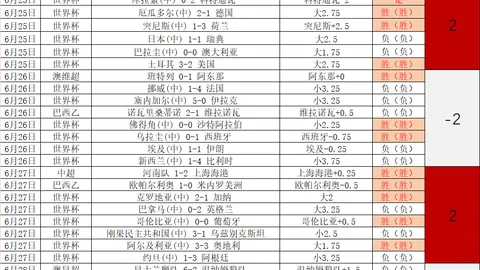 芬超焦点战：拉赫蒂对阵赫尔辛基，决战在即