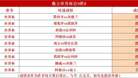 2026东南亚对决：马来西亚主场迎战老挝，实力对比深度解析