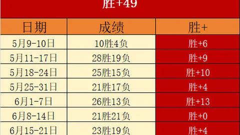 2026精华推荐印度超杯：不容错过的对决盛宴