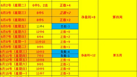 名人堂新趋势时时彩：防守至上的战术，追梦战术引领潮流