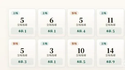 米切尔直面批评：惨遭横扫，承受指责成必然